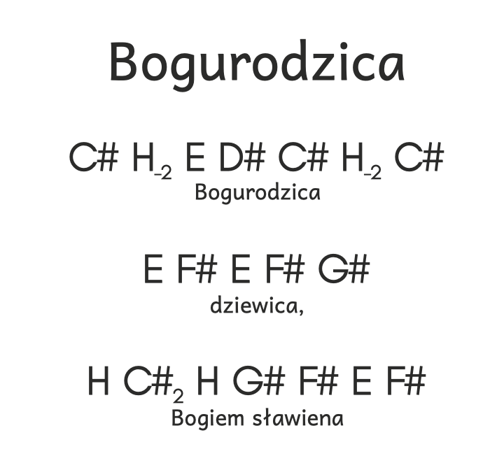 Nuty literowe do Bogurodzica