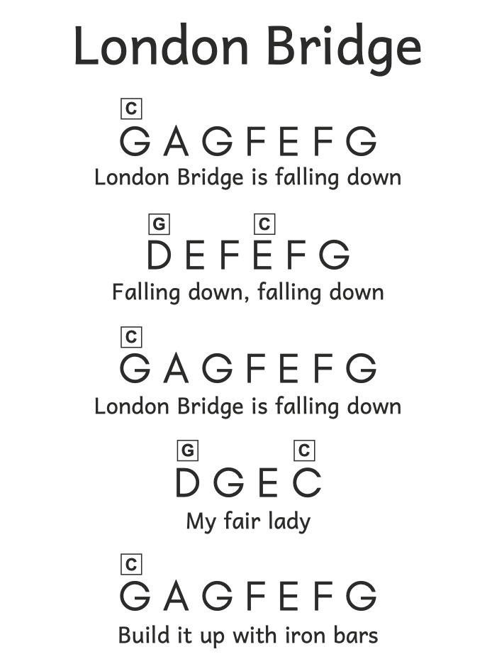 Nuty literowe do London Bridge