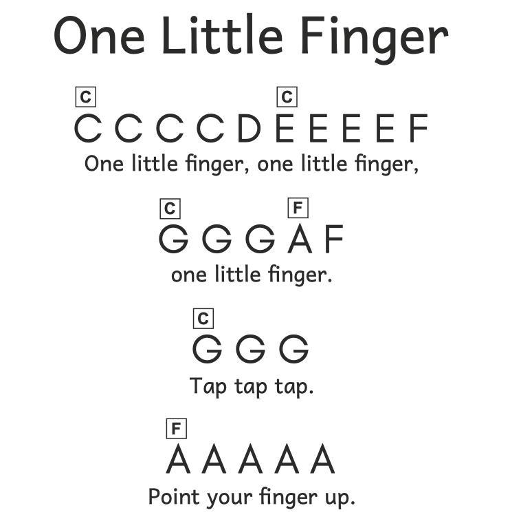 Nuty literowe do One Little Finger