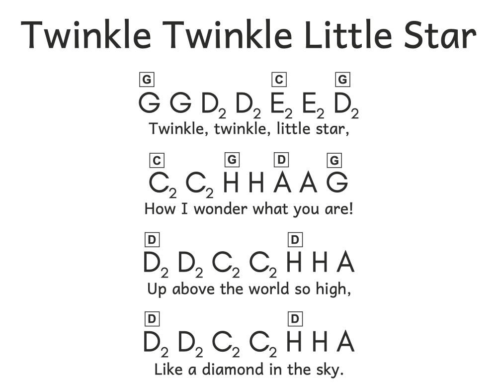 Nuty literowe do Twinkle Twinkle Little Star