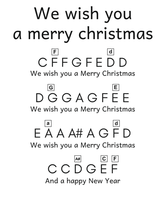 Nuty literowe do We wish you a merry christmas 